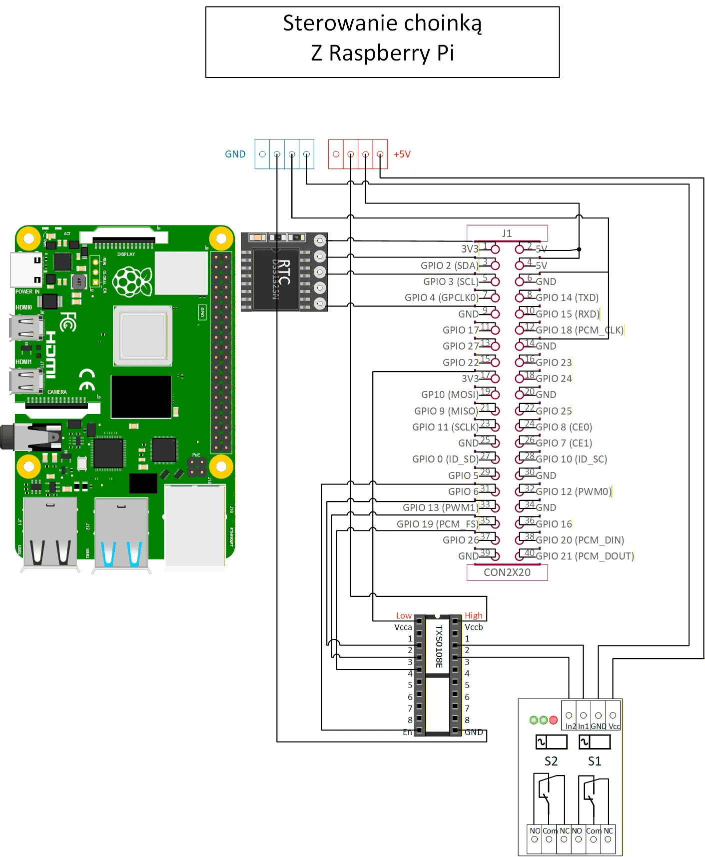 Schemat połączeń Raspberry Pi, konwertera napięcia i modułu przekaźnikowego sterującego lampkami