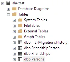 Wynik utworzenia prototypowej bazy danych z Entity Framework